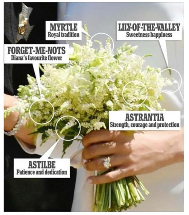 We love Megan’s flowers ……. the royals do tradition and symbolism so